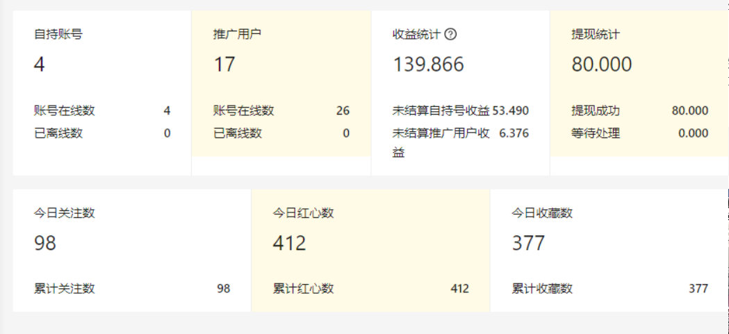 抖音挂机变现,单号日入10~500元! 抖音号越多收益越多,全自动托管挂机 第3张 抖音挂机变现,单号日入10~500元! 抖音号越多收益越多,全自动托管挂机 第3张