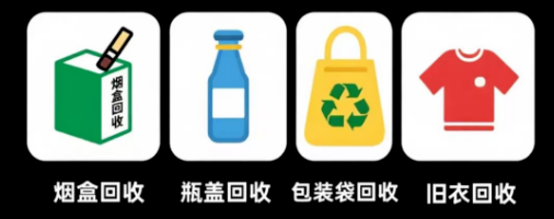 100个实操兼职项目揭秘(3/100)：烟盒瓶盖二维码回收[浪子叔]  100个实操兼职项目揭秘(3/100)：烟盒瓶盖二维码回收「浪子叔」 第2张